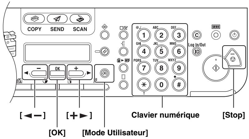 COPY SEND SCAN [←-] [+▶] [OK] [Mode Utilisateur] Clavier numérique [Stop] <