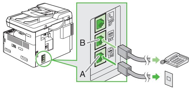 CANON IR1024IF - Raccordement des cordons téléphoniques (iR1024F/iR1024iF uniquement) - 1