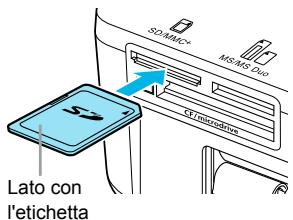 CANON SELPHY CP800 - Regolare lo schermo per migliorare la visione. - 2