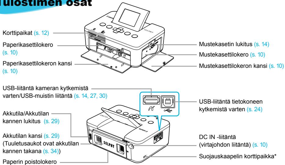 CANON SELPHY CP800 - Tulostimen osat - 1