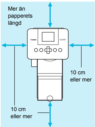 CANON SELPHY CP800 - Förbereda SELPHY - 1