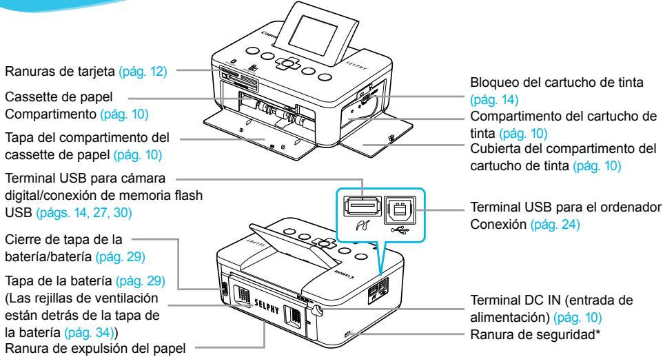 CANON SELPHY CP800 - Guía de componentes - 1