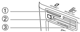 CANON SELPHY CP800 - Kompatible Speicherkarten und Steckpläte für Speicherkarten - 1
