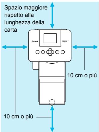 CANON SELPHY CP800 - Posizionamento della stampante SELPHY - 1