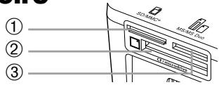 CANON SELPHY CP800 - Cartes mémoire compatibles et logements pour cartes mémoire - 1