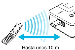 CANON SELPHY CP800 - Inserte la unidad Bluetooth. - 2