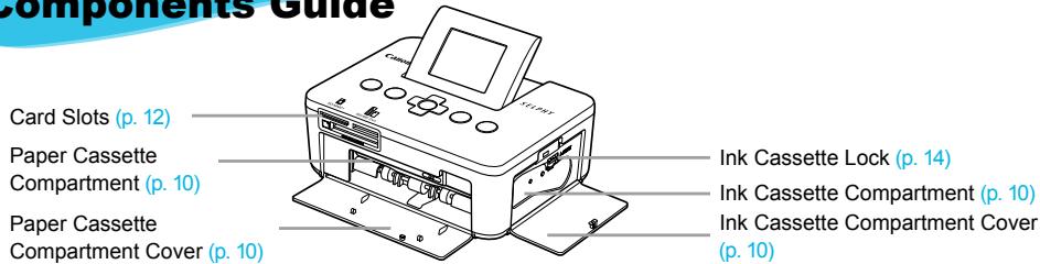 CANON SELPHY CP800 - Components Guide - 1