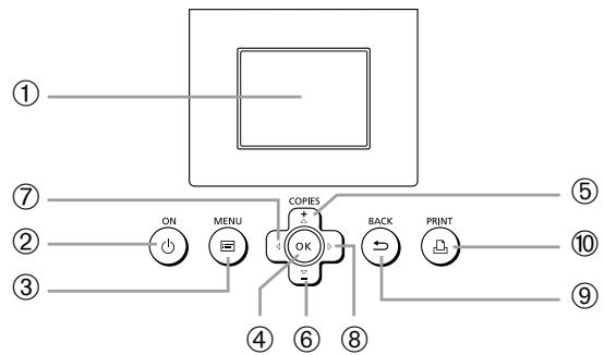 CANON SELPHY CP800 - Controls - 2