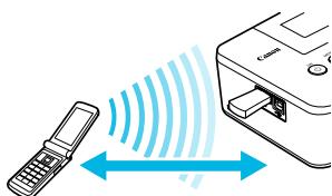 CANON SELPHY CP800 - Setzen Sie das Bluetooth-Modul ein. - 2