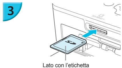 CANON SELPHY CP900 - Alzare lo schermo (monitor LCD). - 1