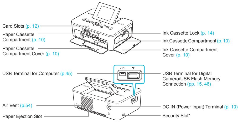 CANON SELPHY CP900 - Setting Up SELPHY - 3
