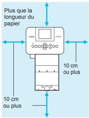 CANON SELPHY CP900 - Configuration de l'imprimante SELPHY - 1
