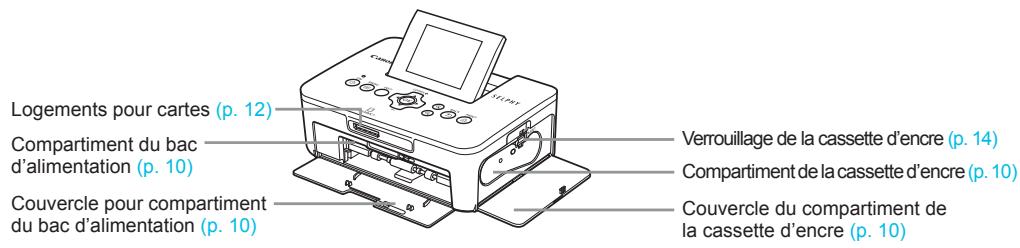 CANON SELPHY CP900 - Configuration de l'imprimante SELPHY - 3