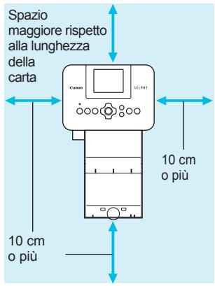 CANON SELPHY CP900 - Preparazione della stampante SELPHY - 1