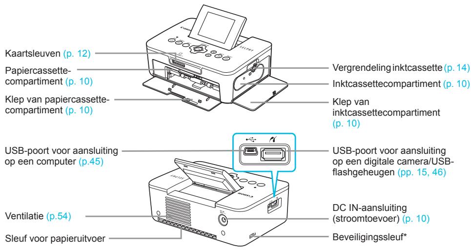 CANON SELPHY CP900 - De SELPHY installeren - 3