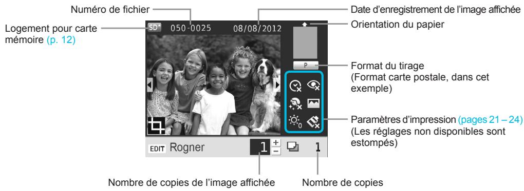 CANON SELPHY CP900 - Informations affichées à l'écran - 1