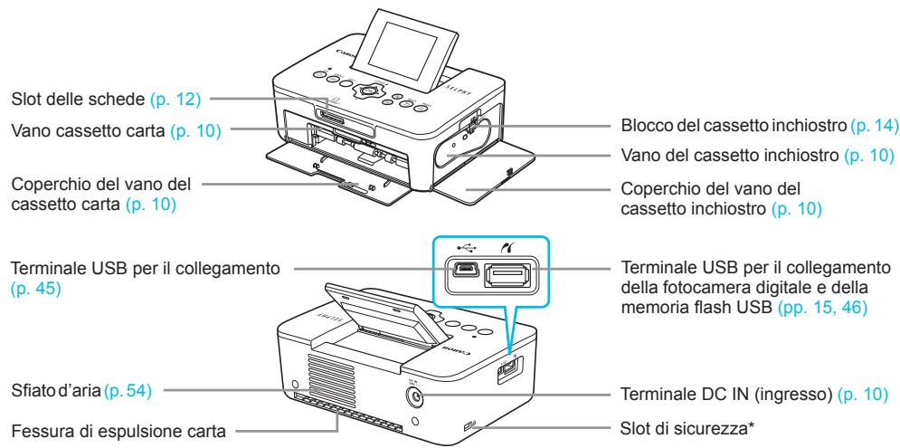 CANON SELPHY CP900 - Preparazione della stampante SELPHY - 3
