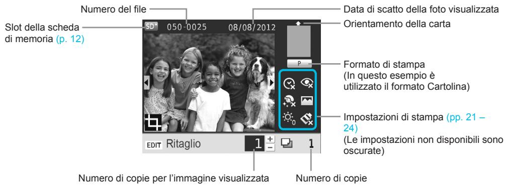 CANON SELPHY CP900 - Comandi - 2