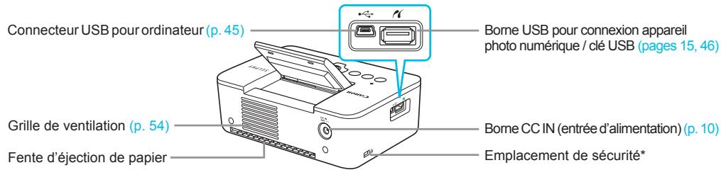 CANON SELPHY CP900 - Configuration de l'imprimante SELPHY - 4