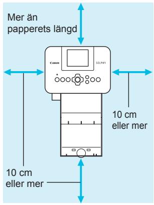 CANON SELPHY CP900 - Förbereda SELPHY - 1