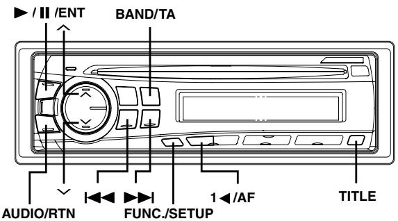 / /ENT BAND/TA AUDIO/RTN FUNC./SETUP 1 AF TITLE