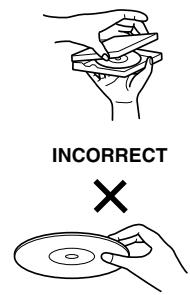 INCORRECT ×