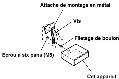 Attache de montage en métal Vis Filetage de boulon Ecrou à six pans (M5) Cet appareil