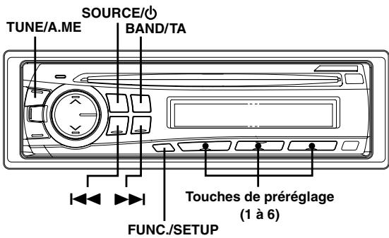 TUNE/A.ME SOURCE/ BAND/TA Touches de préréglage (1 à 6) FUNC./SETUP