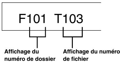 F101 T103 Affichage du numéro de dossier Affichage du numéro de fichier