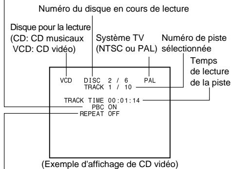 ALPINE DHA-S680P - Pendant la lecture, appuyez sur la touche DISP. (Affichage). - 1