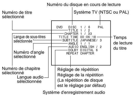ALPINE DHA-S680P - Pendant la lecture, appuyez sur la touche DISP. (Affichage). - 1