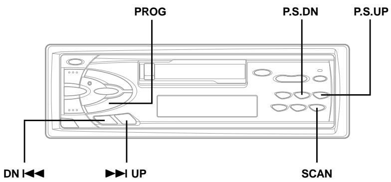ALPINE TDM-7574R - Fonctionnemt du lecteur de cassete - 1