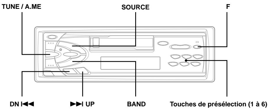 ALPINE TDM-7574R - Fonctionnement de la radio - 1
