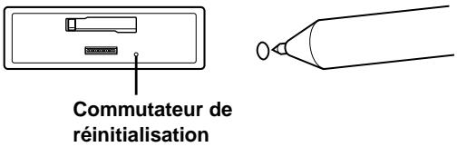 ALPINE TDM-7574R - Mise en service de l'appareil - 1