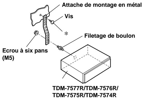 ALPINE TDM-7574R - REMARQUE - 1