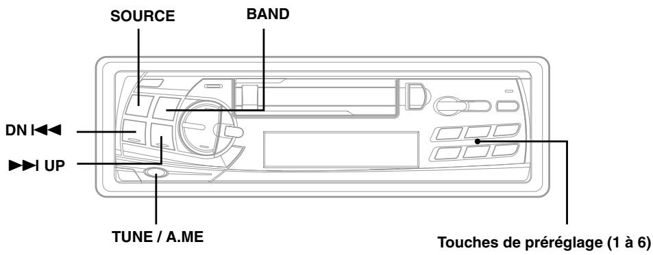 ALPINE TDM-7586RB - Fonctionnement de la radio - 1