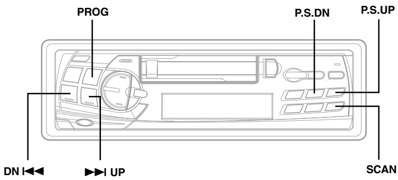 ALPINE TDM-7586RB - Fonctionnement du lecteur de cassette - 1
