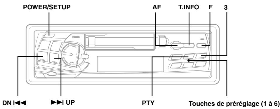 ALPINE TDM-7586RB - Syntonisation des stations de préselection - 2