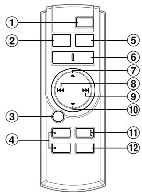 ALPINE TDM-7586RB - Utilisation de la télécommande - 1