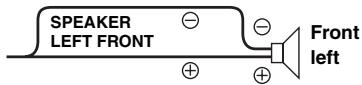 ALPINE IDA-X200 - ON (Initial setting) / OFF - 6