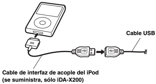 ALPINE IDA-X200 - Conexión USB (sólo iDA-X200) - 1