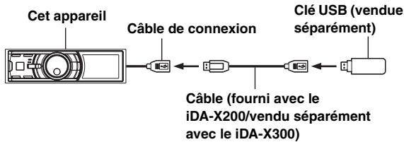 ALPINE IDA-X200 - Pour connecter la clé USB - 1