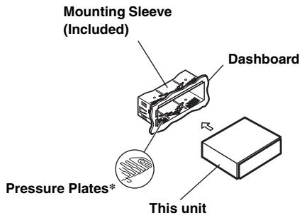 ALPINE IDA-X200 - 1 - 1