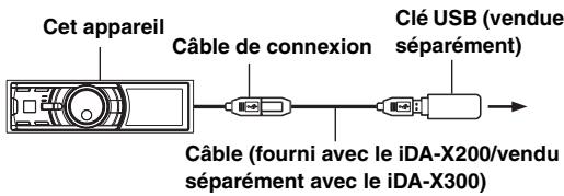 ALPINE IDA-X200 - Pour débrancher la clé USB - 1