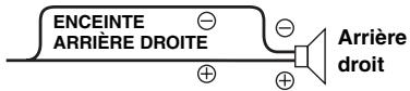 ALPINE IDA-X200 - ON (réglage initial) / OFF - 4