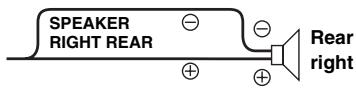 ALPINE IDA-X200 - ON (Initial setting) / OFF - 4