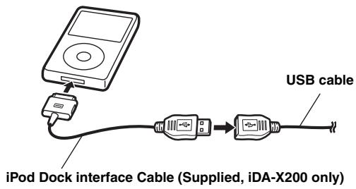 ALPINE IDA-X200 - USB connection (iDA-X200 only) - 1