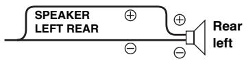 ALPINE IDA-X200 - ON (Initial setting) / OFF - 5