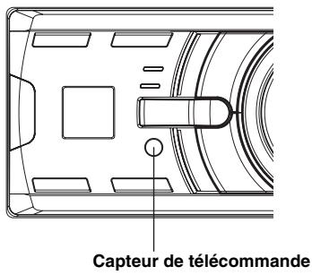 ALPINE IDA-X200 - Commandable à distance - 1