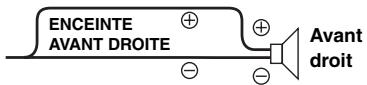 ALPINE IDA-X200 - ON (réglage initial) / OFF - 3